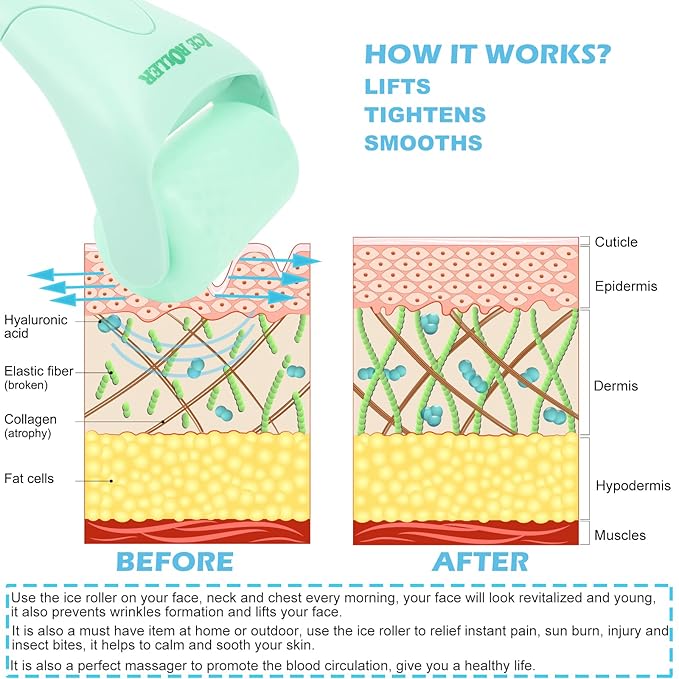 Wonderwin Ice Roller for Face and Body Massage, Facial Roller Skin Care Tool for Reduce Wrinkles and Puffiness, Migraine Pain Relief and Skin Tighten, Cold Therapy for Cooling and Calming(Green)