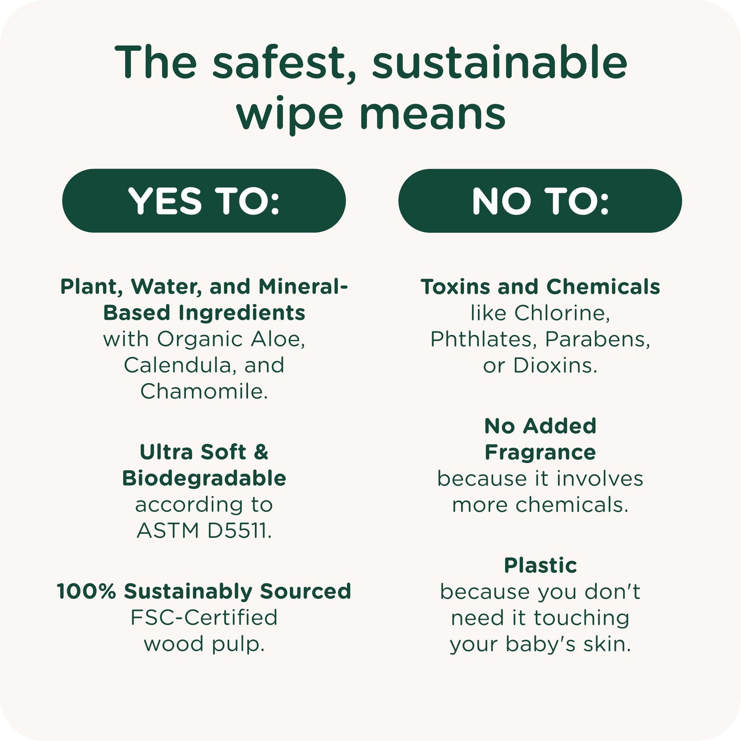 HealthyBaby Our Wet Wipes | EWG Verified Safe | 100% Water & Plant Based | Unscented & Safe for Sensitive Skin | Fragrance Free and Totally Chlorine Free (8 packs, 512 wipes)