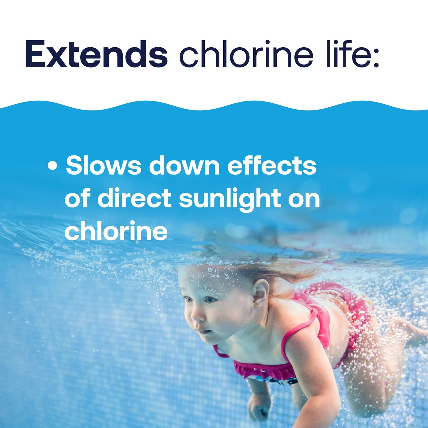 HTH 67061 Swimming Pool Care Pool Care Stabilizer, Swimming Pool Chemical Helps Chlorine Last Longer, Sunlight Protection, 4 Lbs