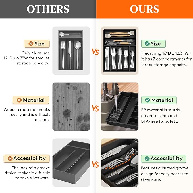 Lifewit Silverware Drawer Organizer Tray, Plastic Cutlery Storage for Kitchen, Flatware and Utensil Holder Divider for Spoons Forks Knives Tableware, 12.3 x 16", 7 Slots, Black