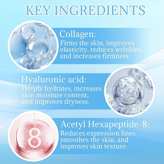 Micro Needling Kit for Face - Micro Infusion System for Face with Hyaluronic Acid & Collagen - Moisturizing & Anti-Wrinkle Facial Serum for All Skin Types - 1 Roller + 4 Serums