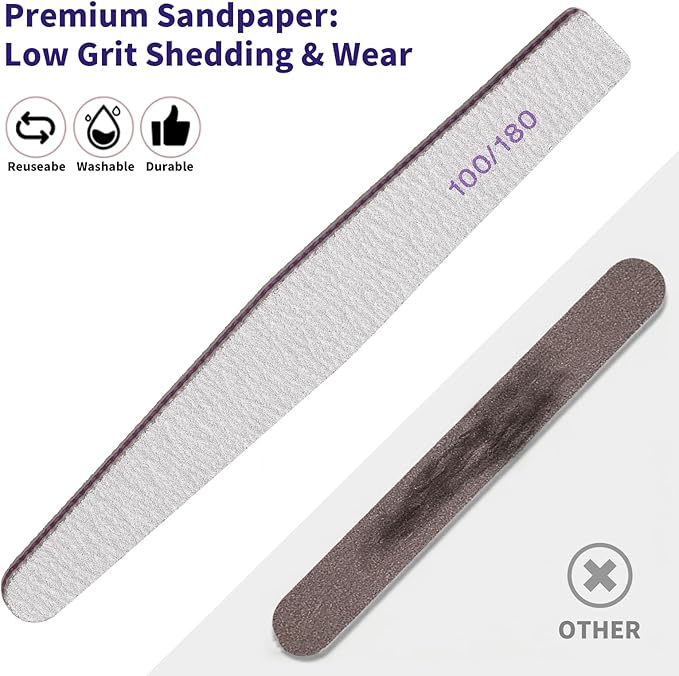 SWEET VIEW 14PCS Nail File and Buffer Set, 100/180 180/240 Grit Emery Boards for Acrylic Gel Natural Nails, with 1000/4000 Grit Buffer Block for High Shine, for Women