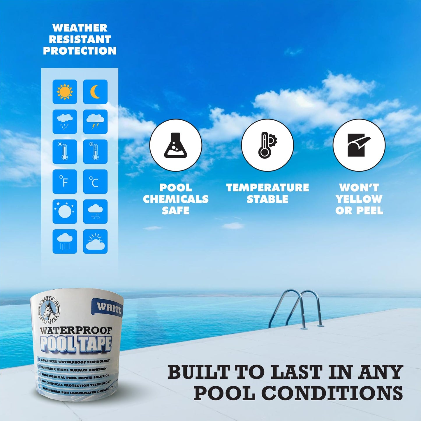 Burro Adhesives Waterproof White Pool Tape 4" x 10' - Heavy Duty PVC Vinyl Pool Repair for Underwater & Dry Applications, Commercial & Residential Pools, Instantly Seals Leaks