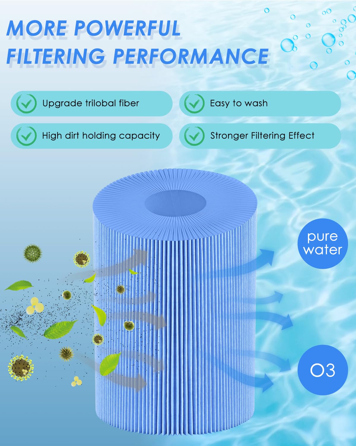 PACETAP Spa Filter Replacement for Pleatco PWW50P3, Unicel 6CH-940, Filbur FC-0359, Waterways 817-0050, 2 Pack 1 1/2" Coarse Thread Spa Hot Tub Filter for Waterway Vita Aber, Viking (Premium Blue)