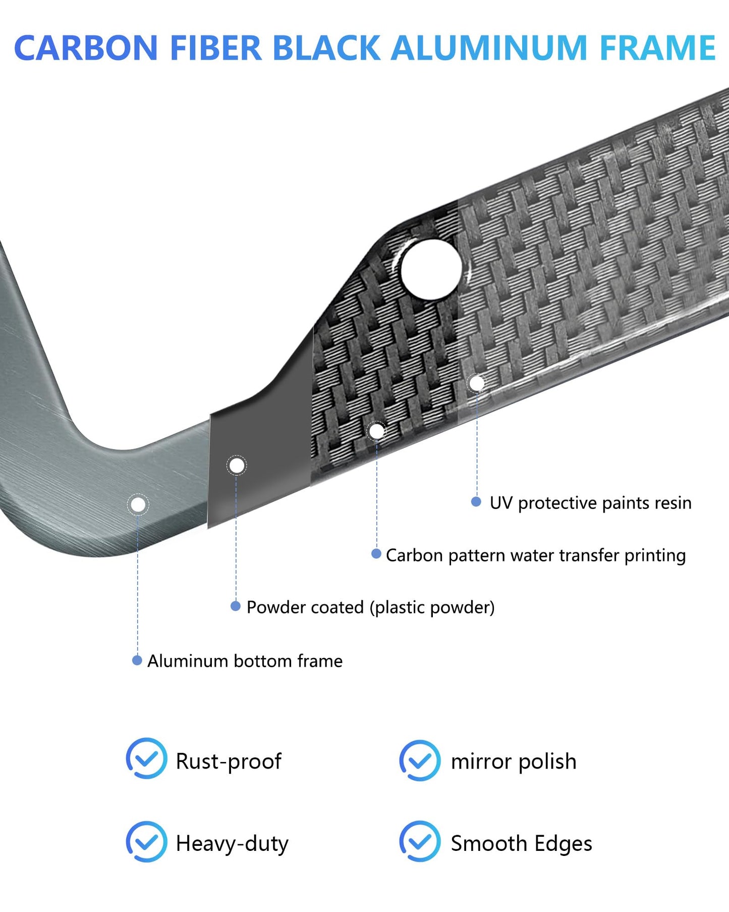 Carbon Fiber License Plate Frames- Black Carbon Pattern Aluminum Front & Rear Car Tag Holder Cover 2 Pack with Mount Hardware, Screws, Caps, Handlebar Stickers