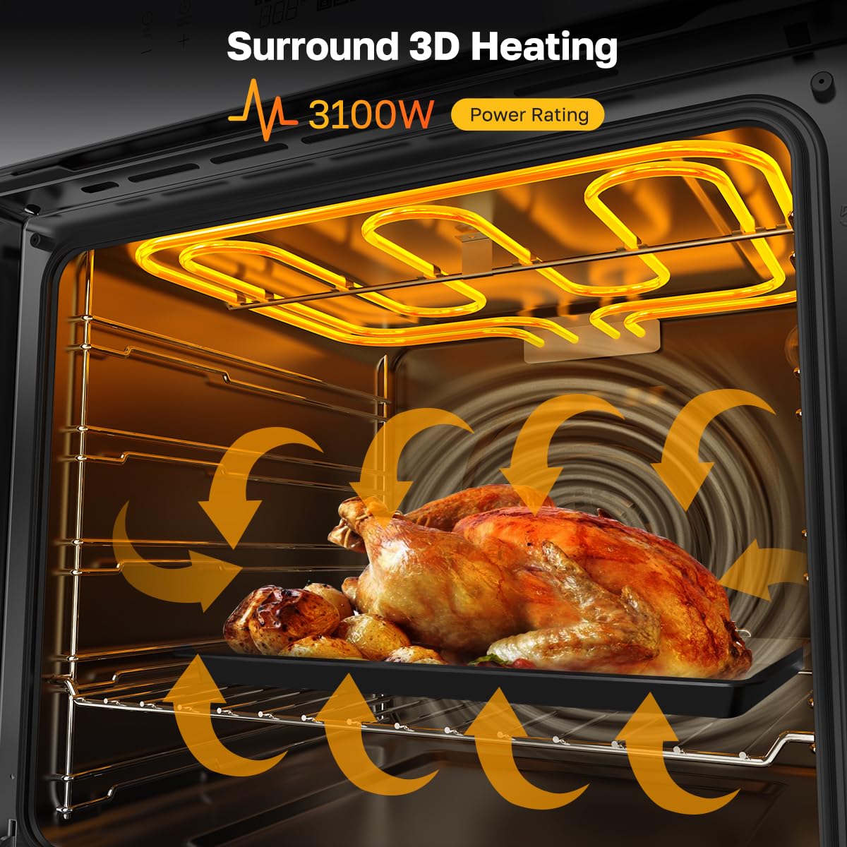 24" Wall Oven, ETL Certified, ThermoMate 2.6 Cu.Ft. Electric Wall Oven with 12 Functions, 3100W, White Built-in Convection Ovens, Sensor Touch Control, Safety Lock