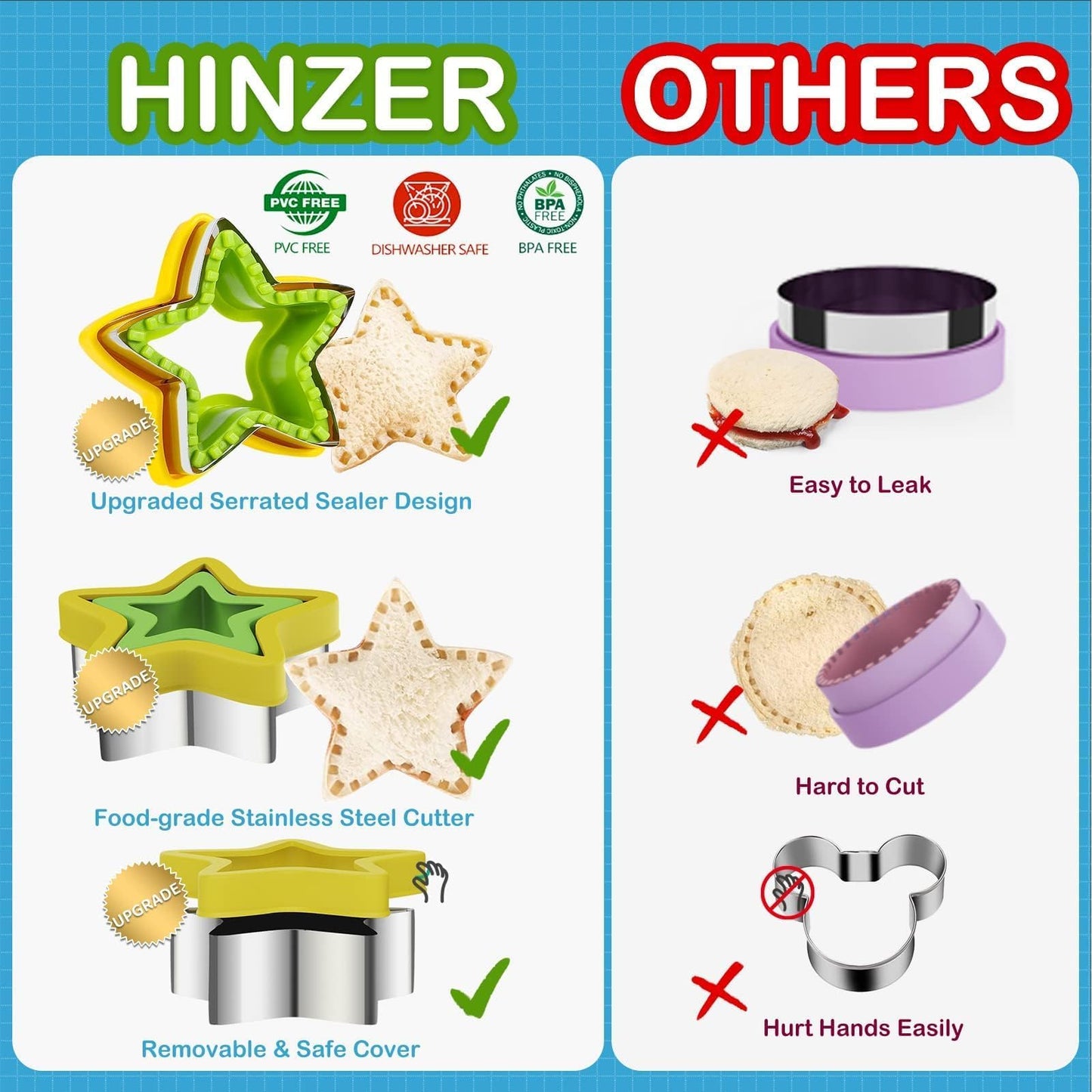 32PCS Sandwich Cutter and Sealer Set Sandwich Cutter for Kids, Vegetable Fruit Cutter Shapes with Food Picks for Kids School Lunch Bento Box Accessories Cookie Cutters