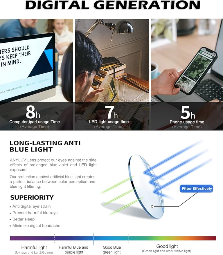 ANYLUV Carbon Fiber Reading Glasses for Men Women, Blue Light Blocking Computer Readers, Anti Glare Spring Hinge
