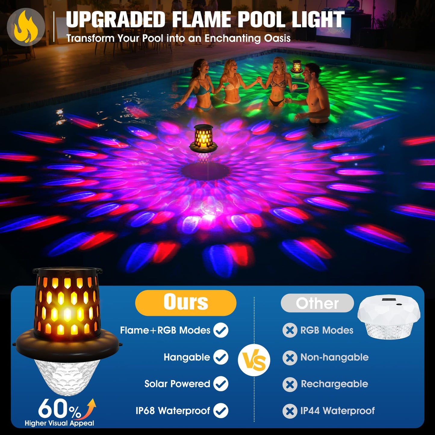 Floating Pool Lights,2026 Upgraded Solar Powered Pool Lights that Float,Flickering Flame Floating Solar Lights for Pool Lighting,Hangable IP68 Waterproof Swimming LED Pool Lights for Party,Outdoor-1PC