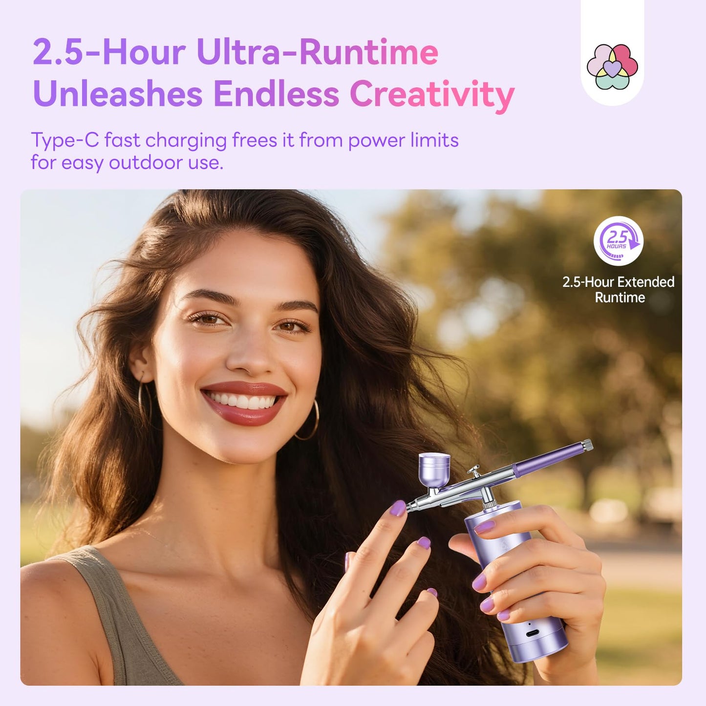 SAVILAND Pro Airbrush for Nails: 2026 Optimized 25 PSI for Flawless Nails Engineered for Flow-Locked Atomization & Steady Output 0.3mm DLC-Coated Nozzle, Dual-Charge Cordless for Uninterrupted Salon