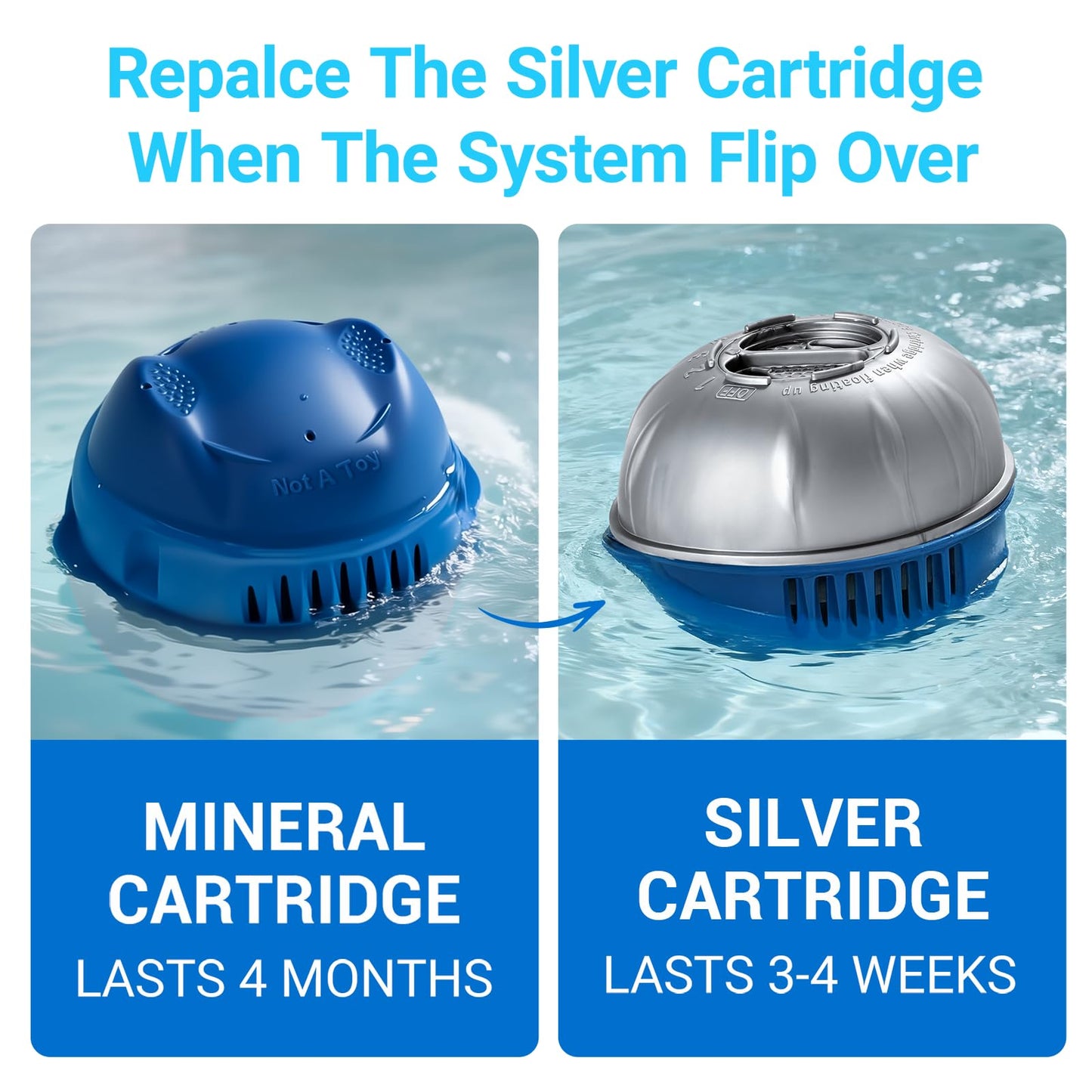 Hot Tub Replacement Cartridge for use with Frog Ease Floating System - Hot Tub Maintance System Supports Less Chlorine Use - 3 Pack