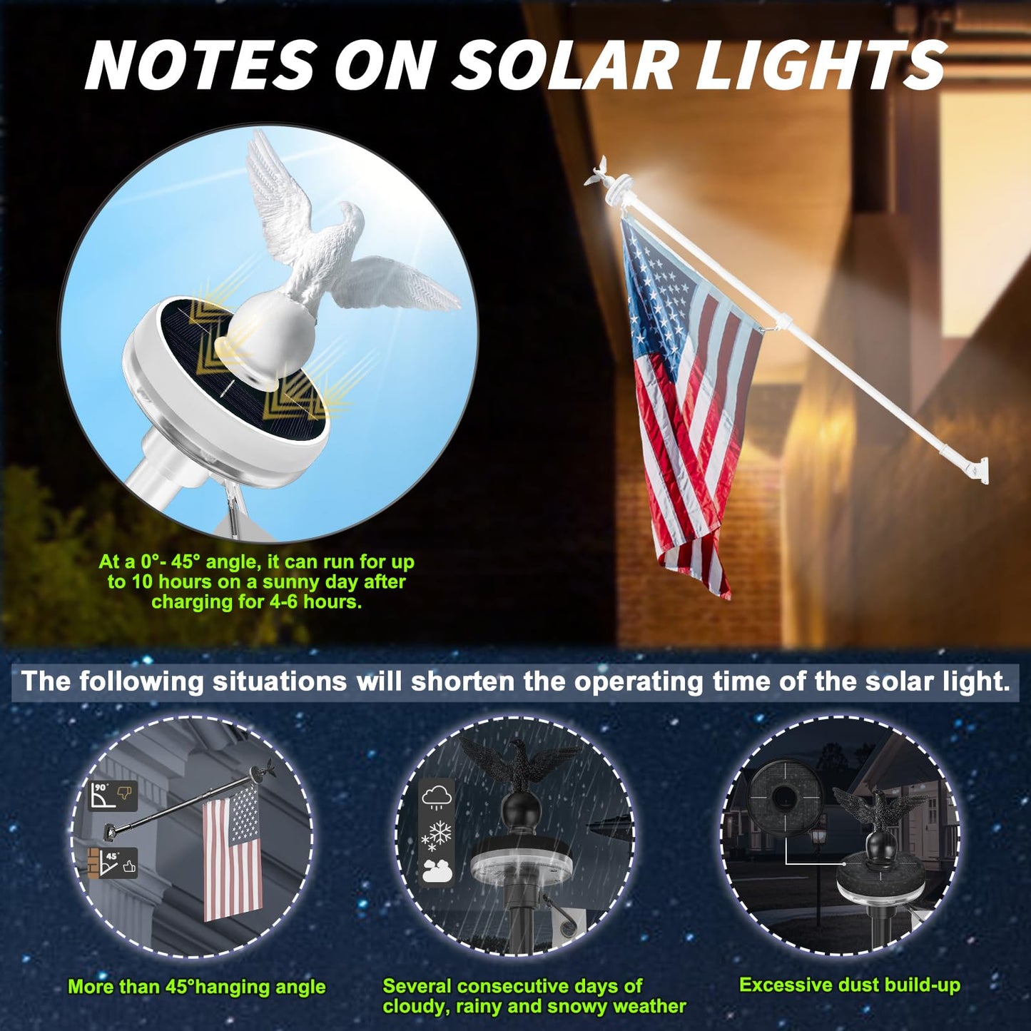 LETSTRY 5FT Flag Pole Kit for Outside House with Solar Light, 1" Thickened Stainless Steel with Adjustable Bracket, Wall Mount Flagpole for 3x5 American Flags for Outdoor, Residential, Porch (White)