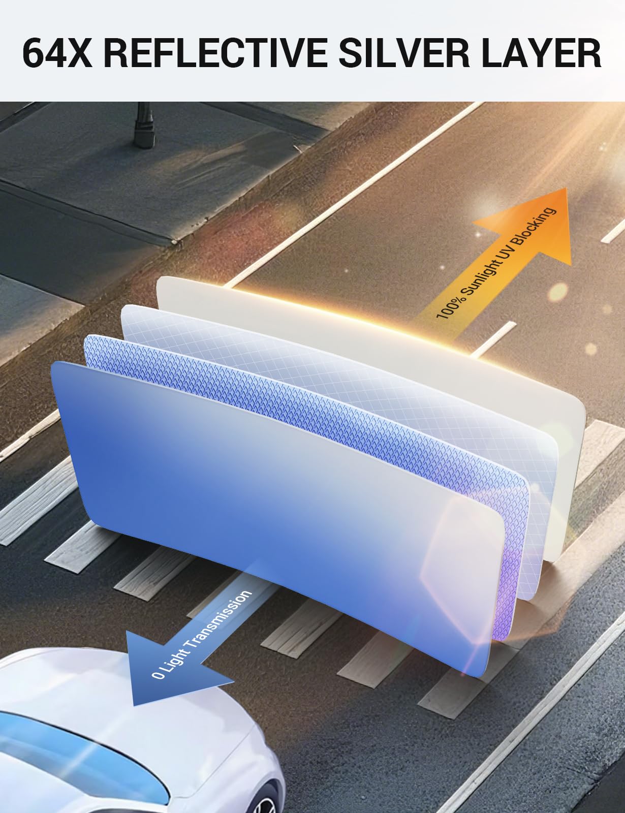 Proadsy 2026 Upgrade Windshield Sun Shade Custom Fit 2013-2018 Santa Foldable Front Sunshade Protector Sun Visor Blocks UV Rays Keep Car Cooler