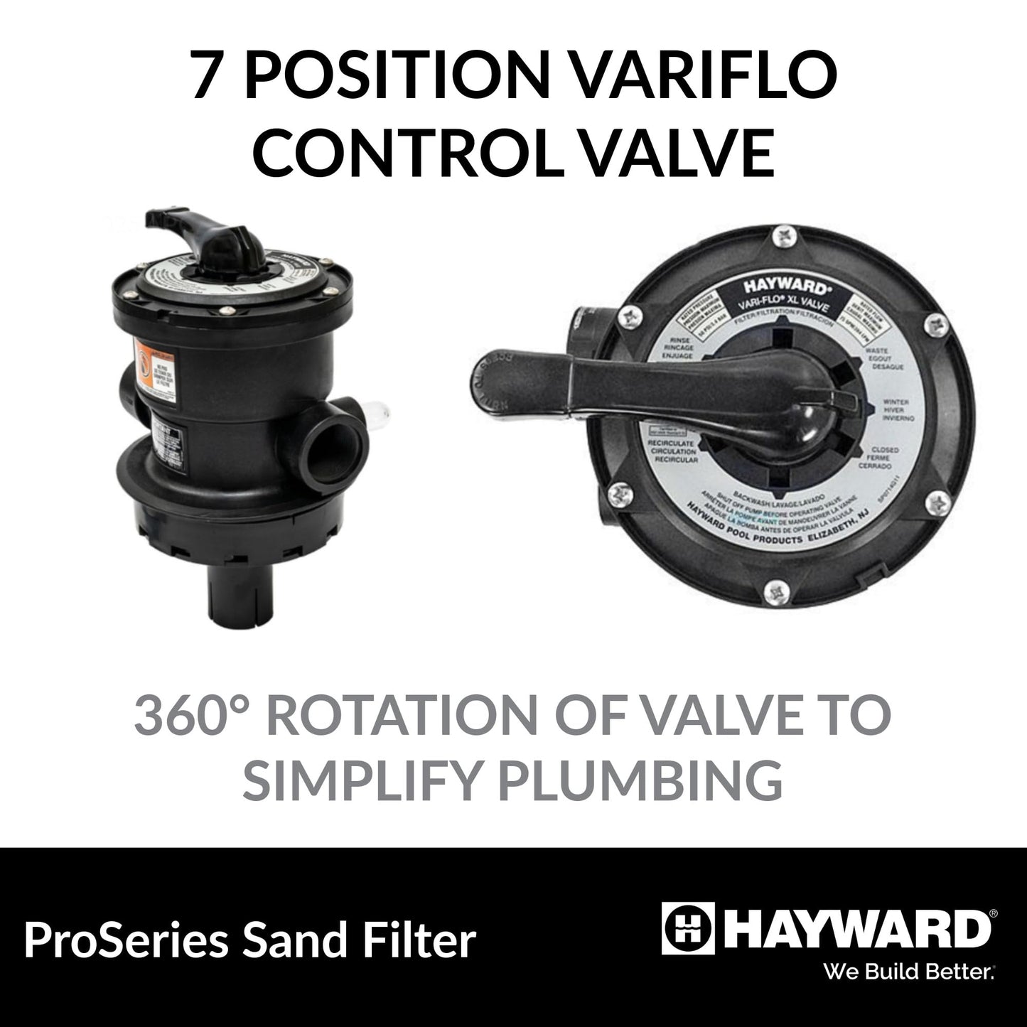 Hayward W3S244T ProSeries Sand Filter, 24-Inch, Top-Mount
