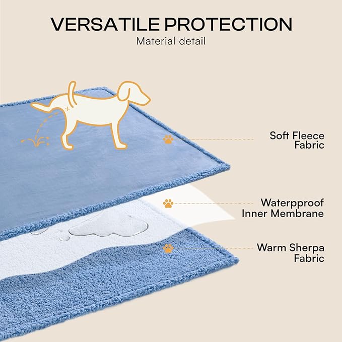 Luciphia Waterproof Pet Blanket, Liquid Pee Proof Dog Blanket for Sofa Bed Couch, Reversible Sherpa Fleece Furniture Protector Cover for Small Medium Large Dogs Cats, Navy Blue Large（65" x 57"）