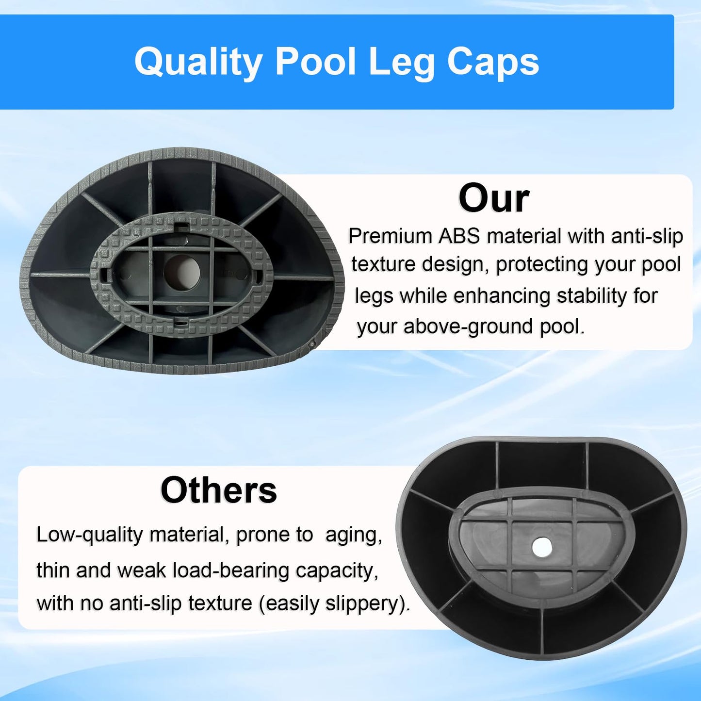 4 Pcs Footing Leg Cap Above-Ground Pool Replacement for Bestway Steel Pro MAX & Power Steel 16Ft /18Ft x 48In Frame Pool, Bestway P61802 Footing Leg Cap Grey
