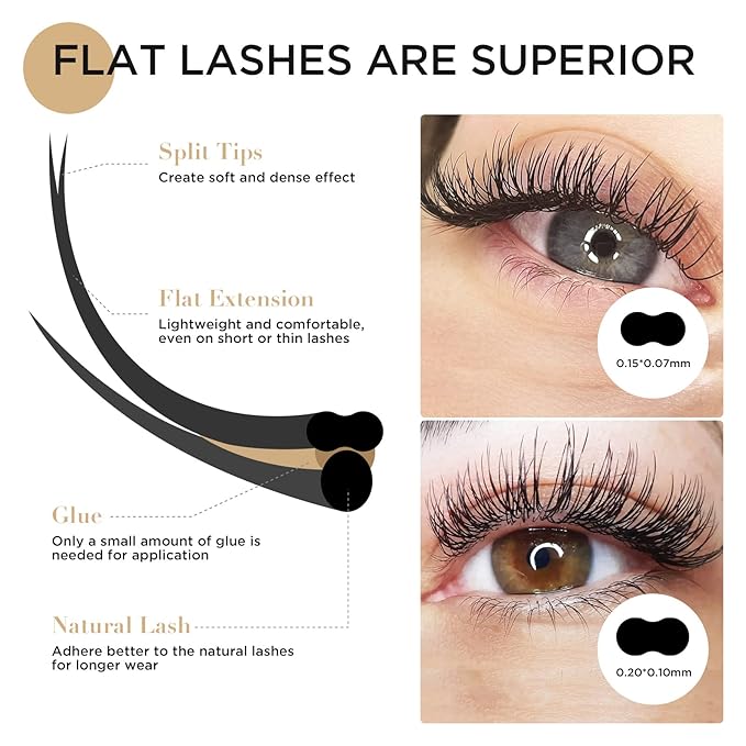 LASHVIEW Eyelash Extensions,Ellipse Flat Eyelash Extensions 0.15mm D Curl 8-15mm Mixed Tray, Black,Individual Lashes,Super Matte Extremely Soft Professional Salon Use
