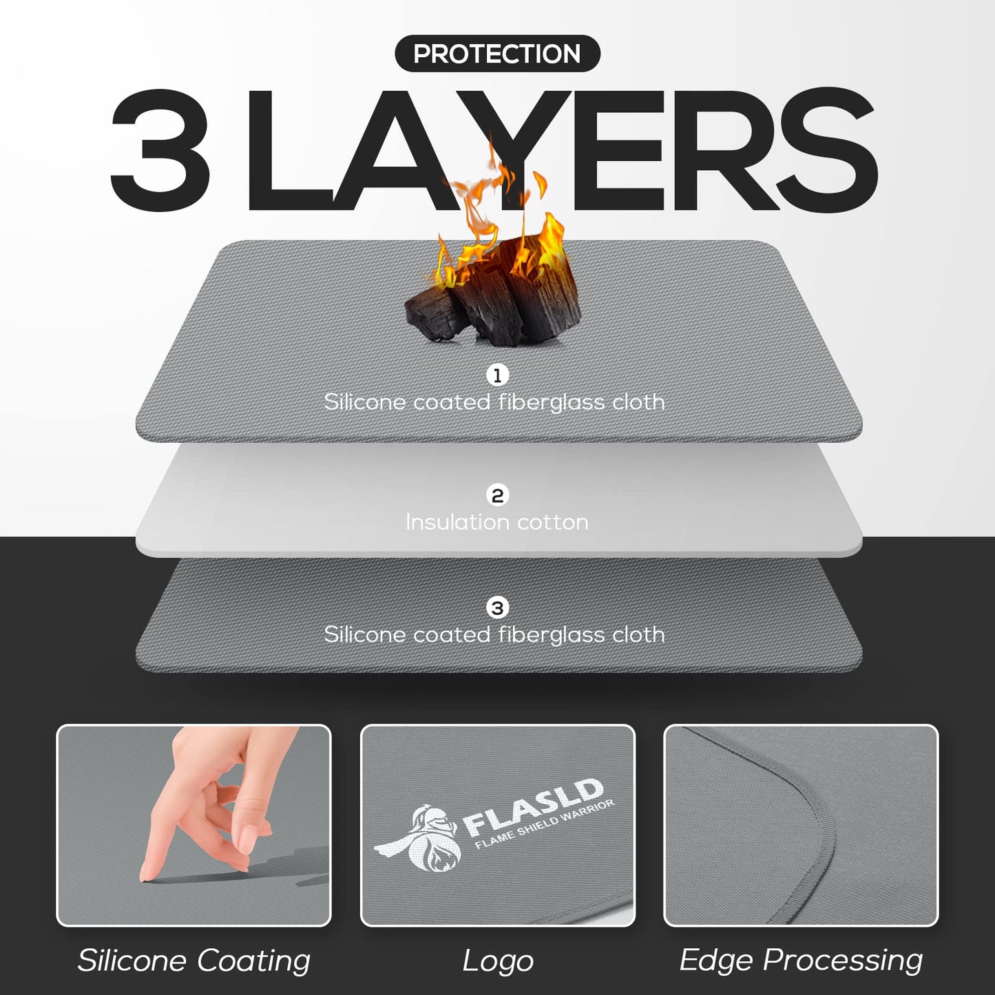 FLASLD Stove Top Covers, Heat Resistant Glass Stove Top Mat, Ceramic Glass Cooktop Protector Expands Usable Space, Reusable and Easy to Clean, Gray-20×24 inch