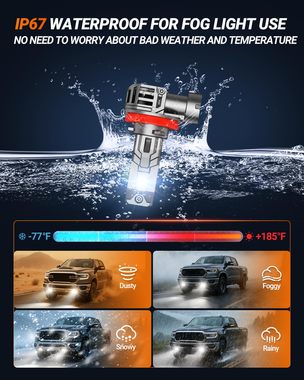 SEALIGHT H11 Fog Bulbs with 6500K White Light, 40000LM Super Bright, 1:1Mini Design H16 Fog Light Bulbs,3 Mins Plug-N-Play, Pack of 2