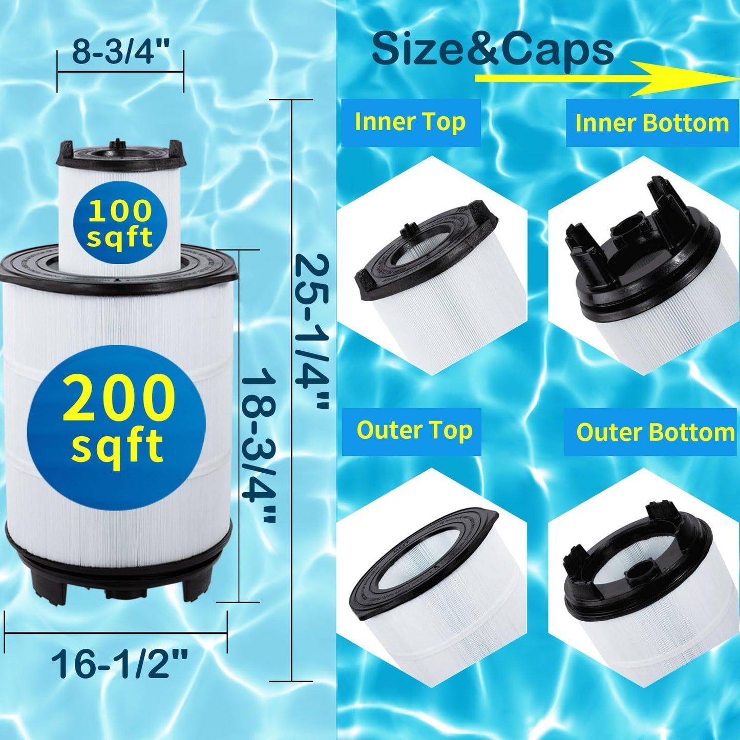 Savener® S7M120 System 3 Inner and Outer Pool Filter, Compatible with 25021-0200S & 25022-0201S, Replacement for Sta-Rite System 3 S7M120, SR300 Pool Filter Cartridge, 300 Sq. Ft