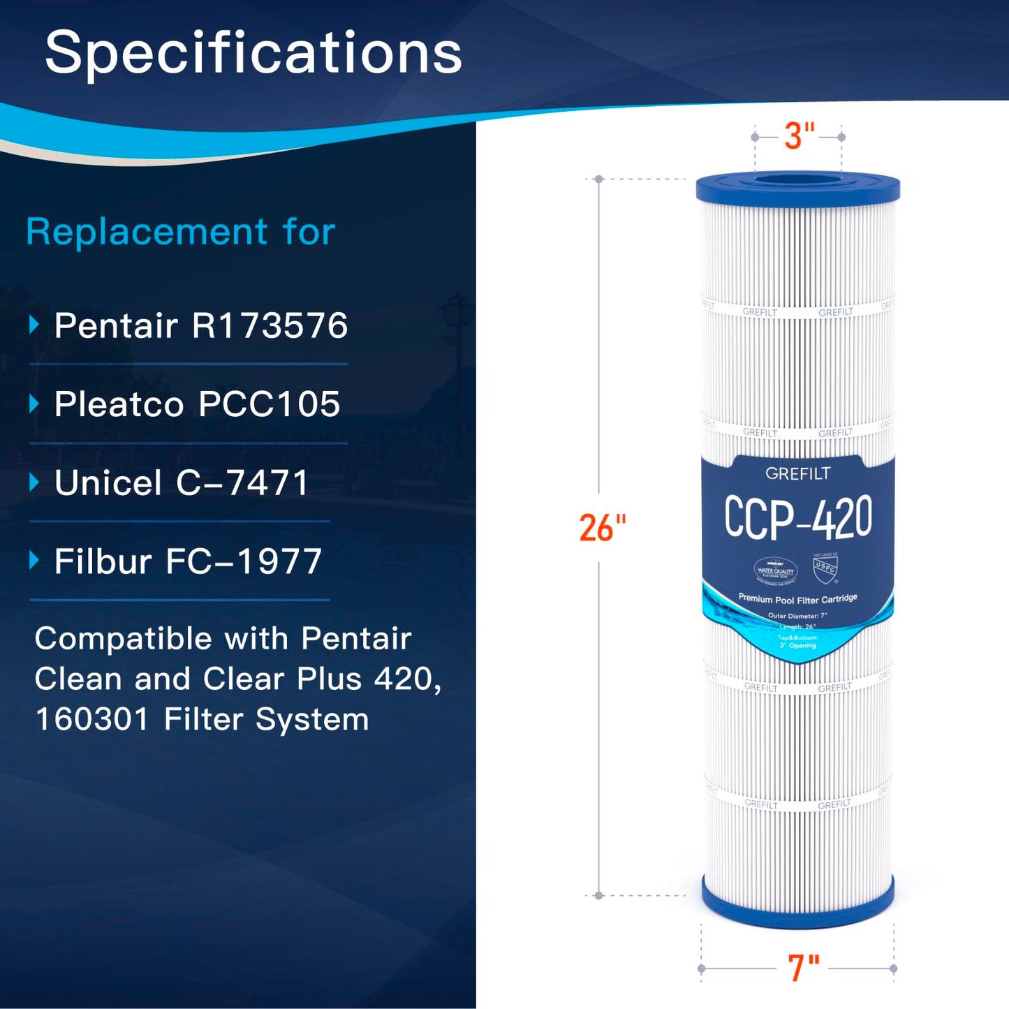 Grefilt CCP420 Pool Filter Cartridges, Compatible with Pentair Clean & Clear Plus 420, Replaces Pentair R173576, Pleatco PCC105-PAK4, 4-Pack, 420 sq.ft