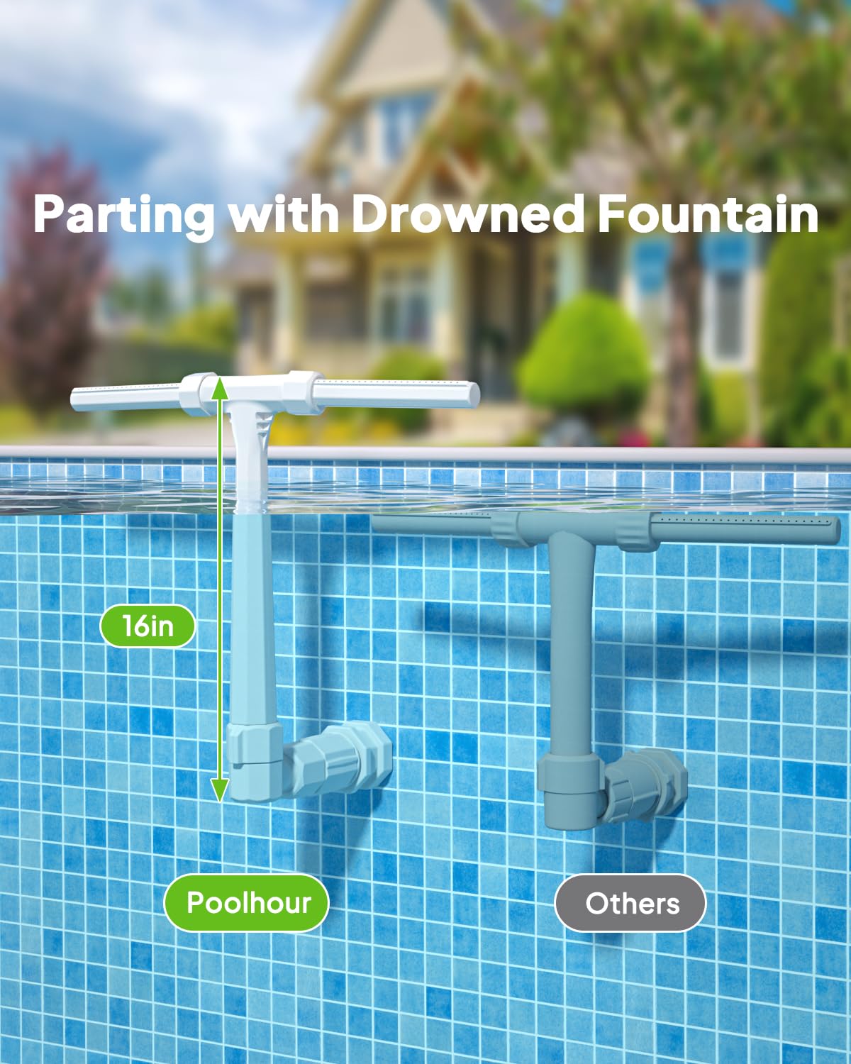 POOLHOUR 2026 Height Upgrade Pool Fountain - Dual Spray High-Pressure Adjustable Waterfall Sprinkler Cooler for Above-Ground & Inground, 360° Cooling Jet & Relaxation Features,White