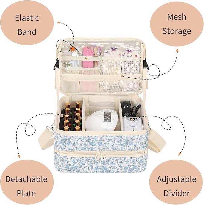 Ethereal Nail Polish Organizer Bag, Holds 50+ Bottles(15ml/0.5 fl.oz) UV Nail Lamp, Gel Polish Travel Storage Bag for Nail Kit, Gift for Manicurist, Girls