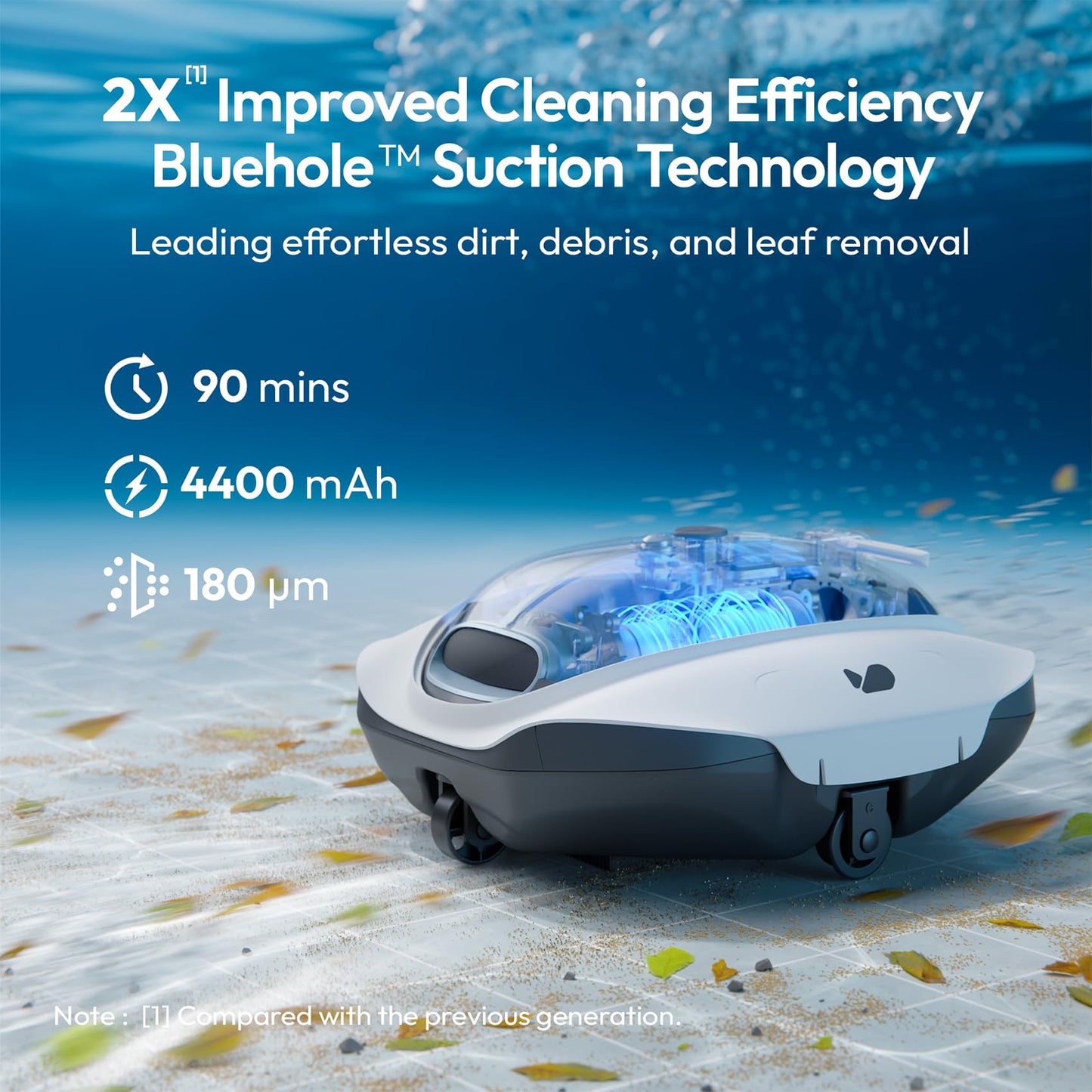 Bubot 300P Pool Vacuum, Cordless Robotic Pool Cleaner, Superior Suction, Smart Senor, DirtLock 2.0, 90-Min Runtime for Above-Ground Flat Pools up to 850 Sq.Ft.