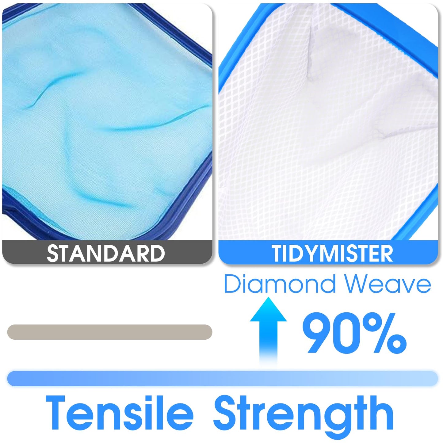 TidyMister 62'' Long Hot Tub Skimmer for Spa, Handy Pool Skimmer Net with Ultra Fine Diamond Netting Mesh for Small Pools, Hanging Hole Easy to Store
