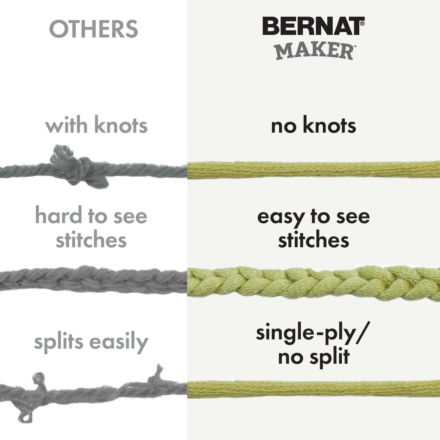 Bernat Maker Navy Yarn - 2 Pack of 250g/8.8oz - 72% Cotton 28% Nylon - #5 Bulky - 290m/317Yards - for Knitting, Crochet and Amigurumi
