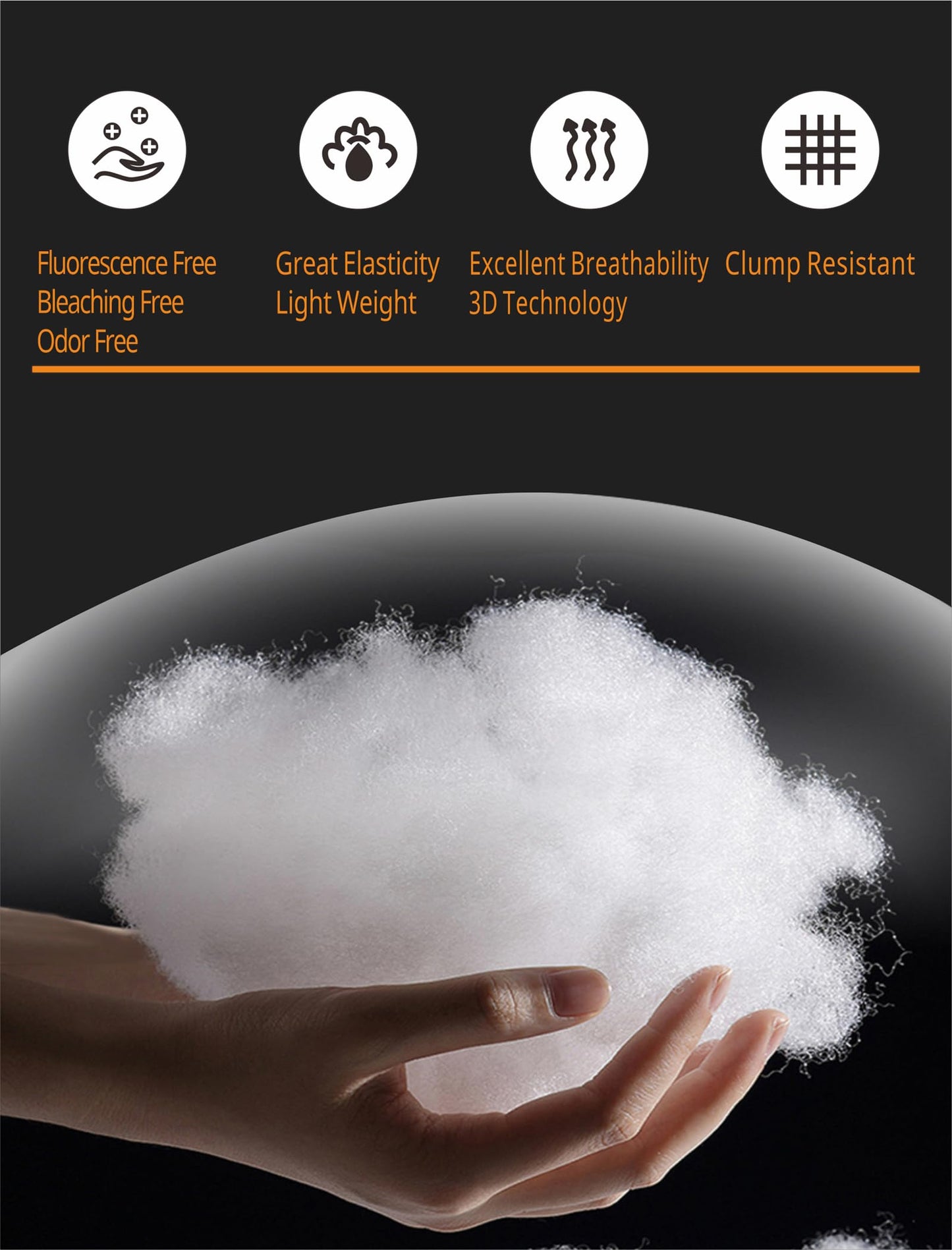 GOMICRAFT Fiberfill Stuffing for Crochet Animals, 1.0lb/450g for Crafts, Cushion and Clouds, Premium Quality Fiber Fill Pillow Stuffing Machine Washable Ployester.