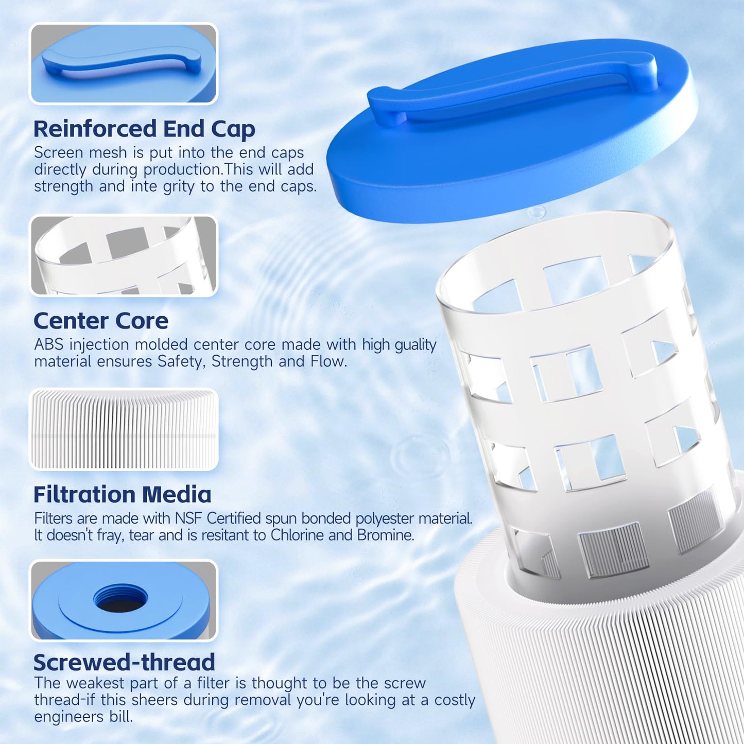 JIPINE 4CH-949 Spa Filter Replacement for Pleatco PWW50L, Cal spa Filter FIL50-5D13H15FCT-3, Filbur FC-0172, SD-01143, 817-4050, Waterway Teleweir 50, Rising Dragon 50, Hot Tub Filter 2 Pack