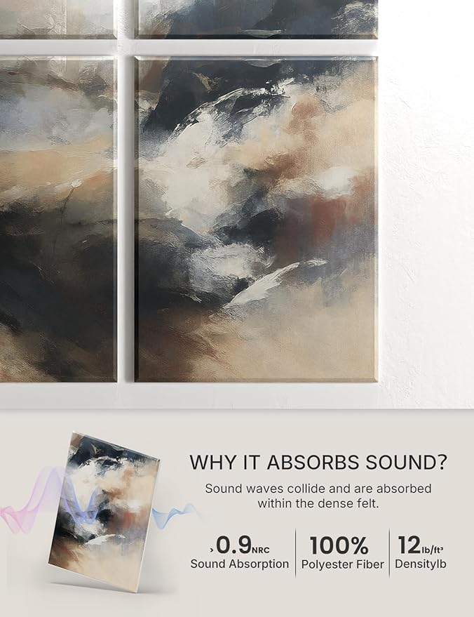 Wall Art Acoustic Panels,70''×47''Sound Absorbing Panels-8-Pack with 60 Adhesive Tabs, Decorative Sound Absorbing Panels for Living Room and Recording Studio, Offices-Silent Fjord