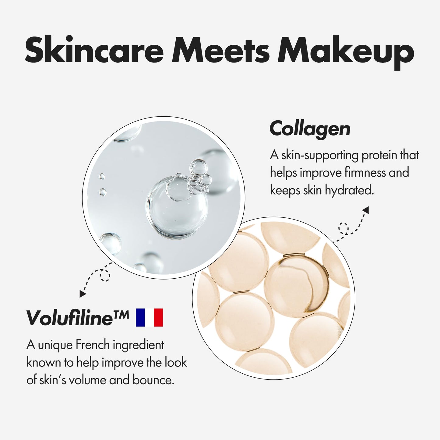ELROEL Blanc Cover Cream Stick V White 0.45 oz - Korean Color-Changing Foundation Stick with Volufiline - Medium to Full Coverage Dewy Finish Base Makeup - Dual-Ended Detachable Brush (#202 Natural)