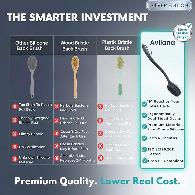 Avilana Silver Edition Back Scrubber Long Handle 19 Inch - Trusted Since 2017 - SGS Certified Silicone Bath Brush, Dual Sided Exfoliating Body Brush Extended Reach Back Washer Women Men Seniors Gift