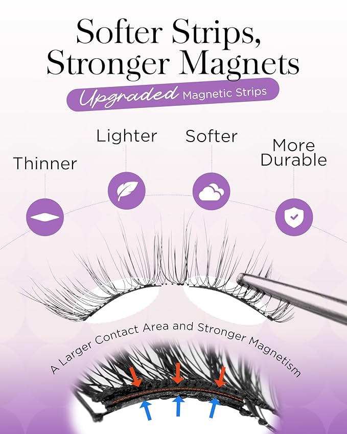 BEYELIAN Magnetic Eyelashes with Applicator Kit, Upgrade Soft Magnetic Lashes Reusable False Eyelashes Natural Look, No Glue Needed for Eye SME013 (Lightweight & Comfortable)
