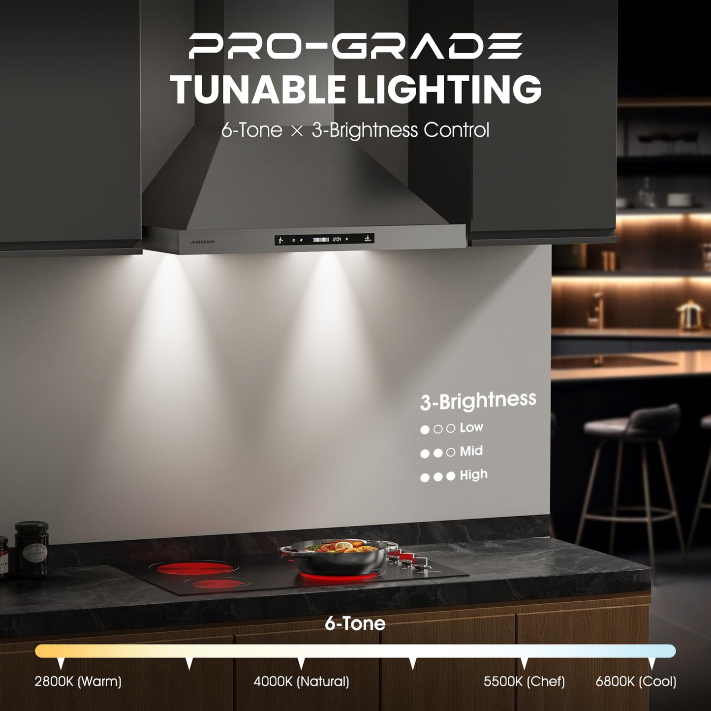 AURAKICH 30-inch Wall Mount Range Hood, 900 CFM Ducted/Ductless Kitchen Vent Hood with Full Copper Motor, Triple Smart Controls (Gesture/Remote/Touch), Tunable LED Lighting, Stainless Steel