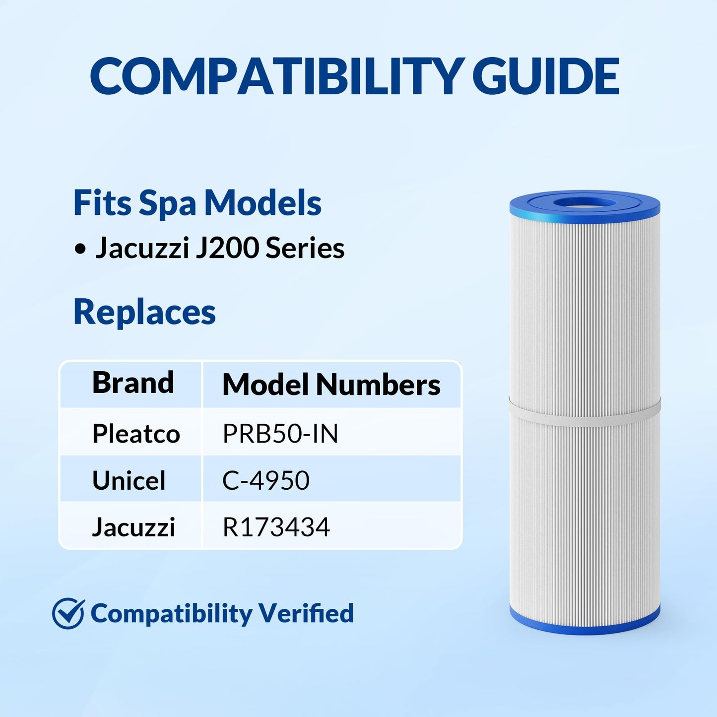 Swimara 2-Pack PRB50-IN, C-4950, FC-2390 Replacement Hot Tub Filter, Compatible with Jacuzzi J-200 & Pentair Spa Filter, 50 Sq.Ft., Pro Series