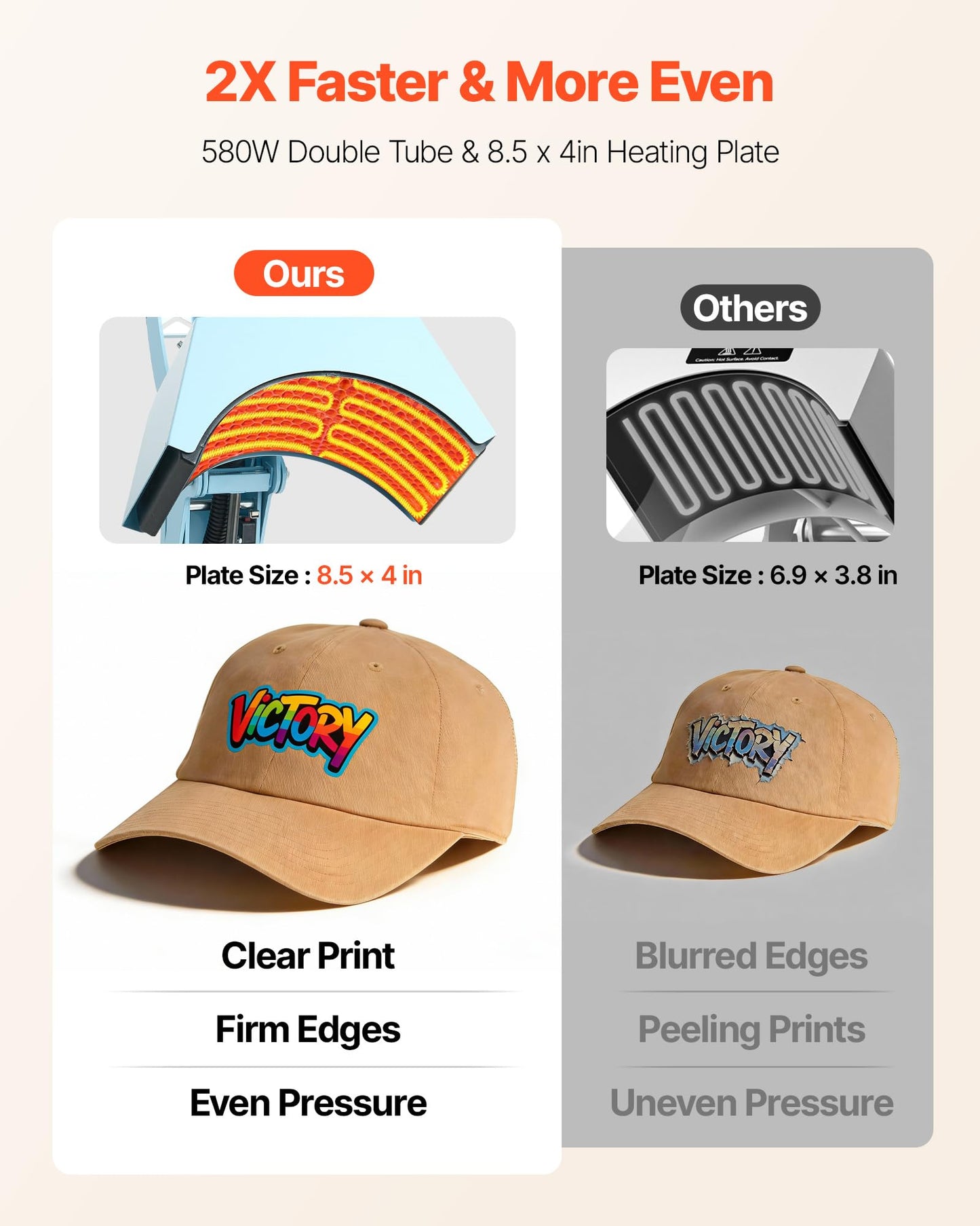 VEVOR Hat Heat Press Machine, with 4 Interchangeable Platens and Caps Stretcher, Precise Temperature & Time Control, Heat Press for Hats and Caps, for HTV Iron On and Sublimation Projects, Light Blue