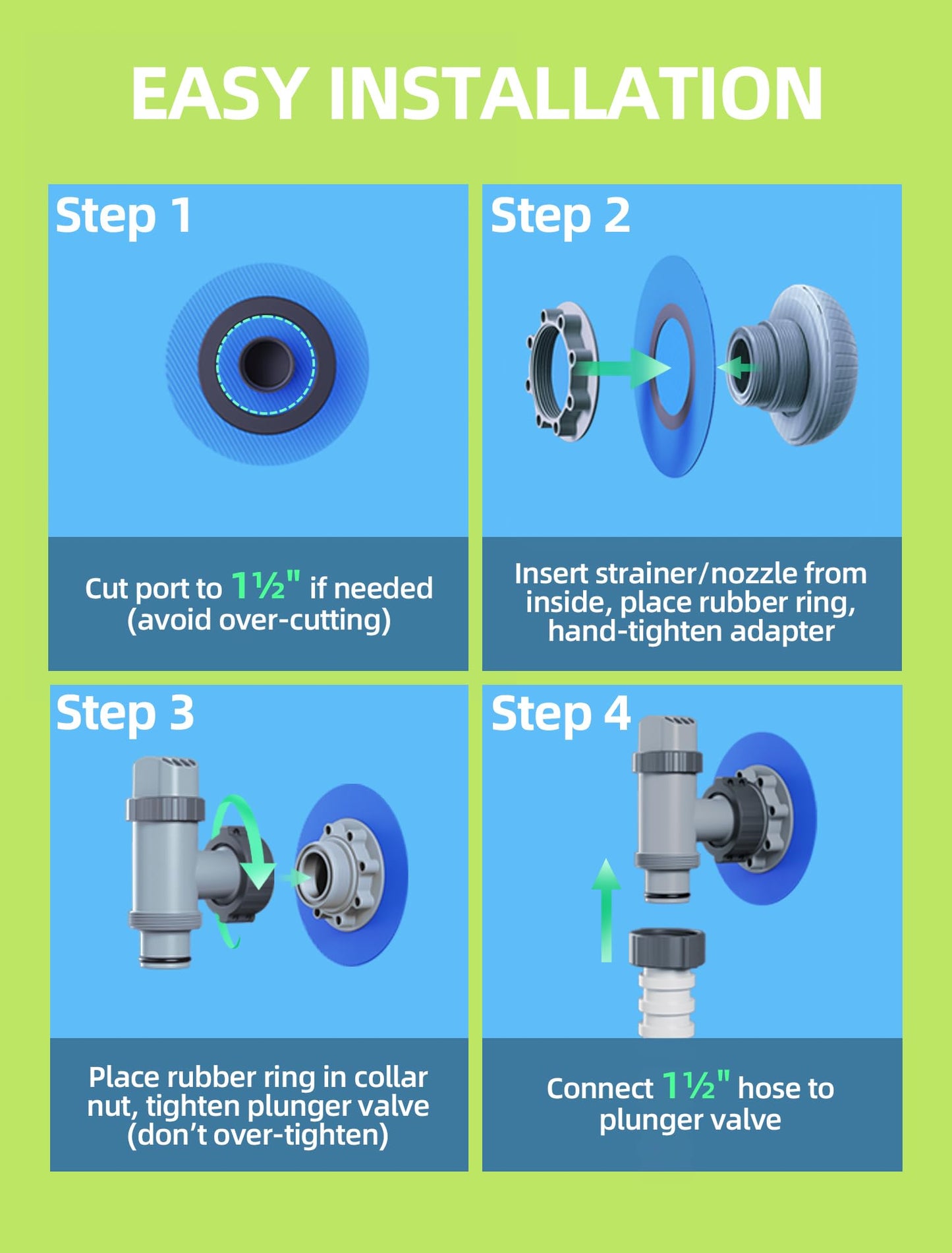 SHAPON Above Ground Pool Inlet & Outlet Replacement Kit with Plunger Valve, 1.5'' Strainer Connector & Jet Nozzle, Compatible with Intex/Coleman Pool Parts & Accessories