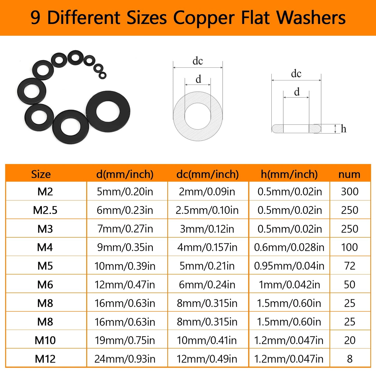 1100 Pcs 9 Sizes Flat Washers for Screws Bolts Black Metal Assorted Washers M2 M2.5 M3 M4 M5 M6 M8 M10 M12 for Furniture Mechanical Repairs