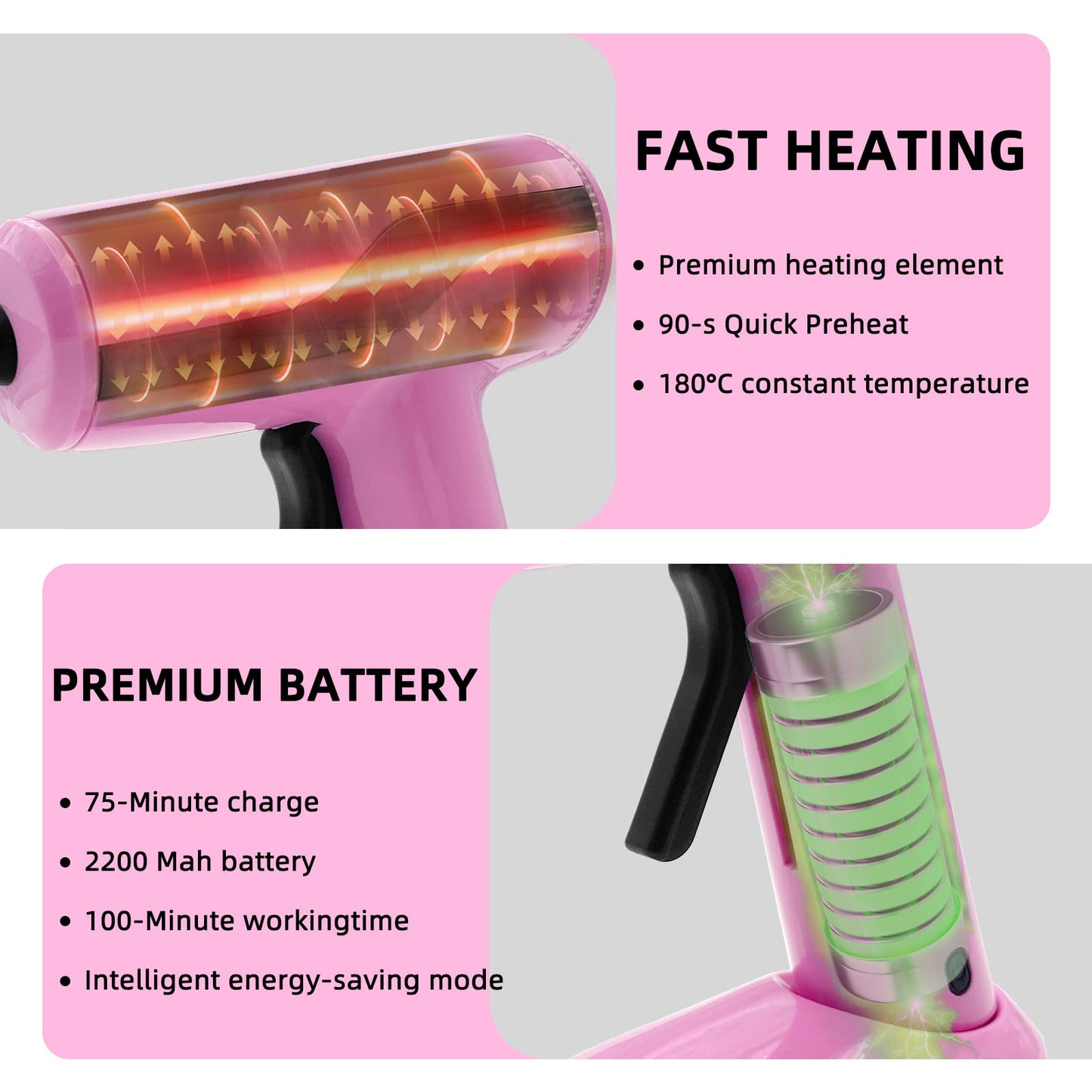 Liumai Cordless Hot Glue Gun Kit with 30pcs Mini Glue Sticks, USB Rechargeable Mini Glue Gun with Carrying Case, Stand-Up Base, Smart Power-Off Hot Melt Glue Gun for Crafting, Pink