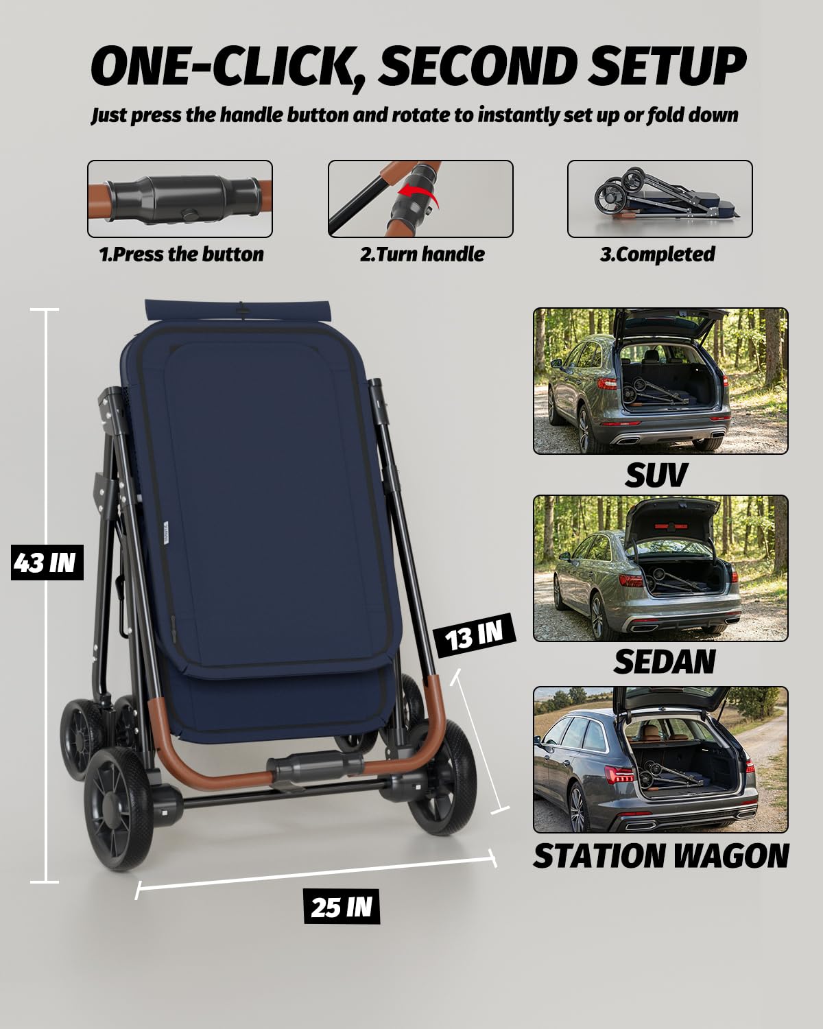 NUGUTIC Dog Stroller for Large & Medium Dogs, Pet Stroller for 2 Small Dogs Up to 80 Lbs, Extra Large Heavy Duty, Folding & Breathable, All-Terrain Wheels, Navy Blue