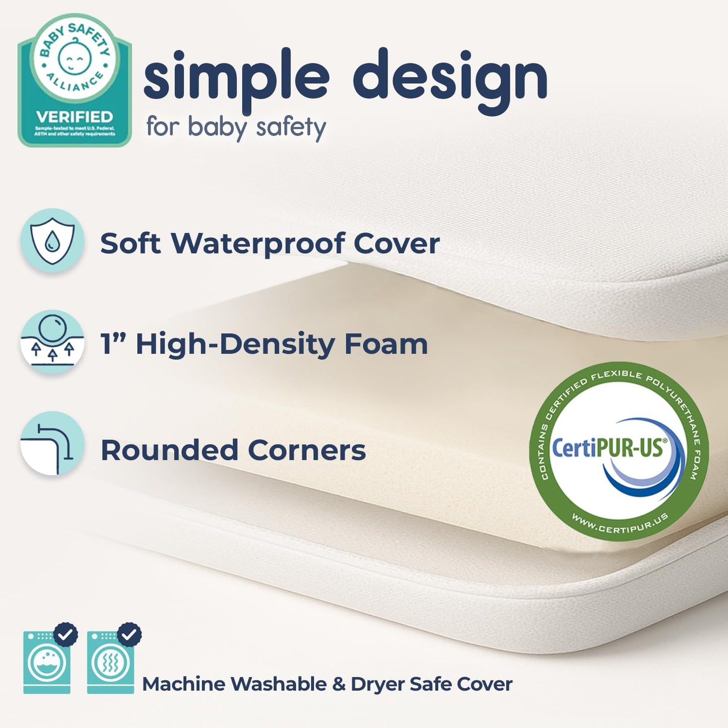 Hiccapop Playard Mattress Pad (38"x26"x1.25"), Playpen Pad, Portable Crib Mattress with Carry Bag, 1.25" Thick