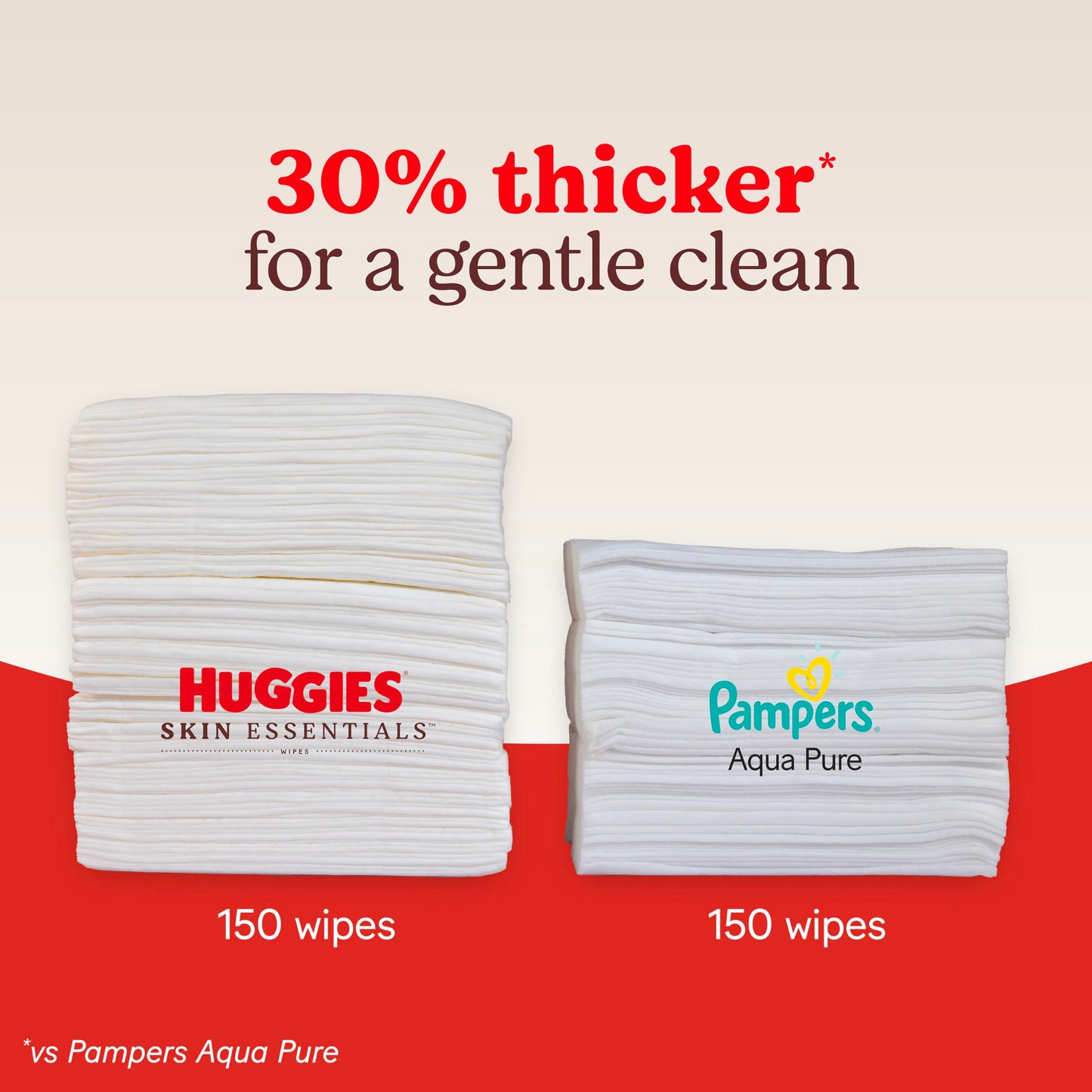Huggies Skin Essentials Baby Wipes, Hypoallergenic, 99% Water, 15 Flip Top Packs (840 Wipes Total)