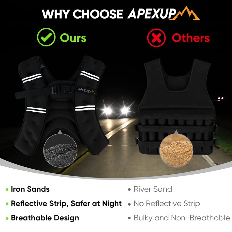 APEXUP 10lbs Weighted Vest Men Women, Weight Vest for Women Workout Equipment for Strength Training Running (Pastel Pink)