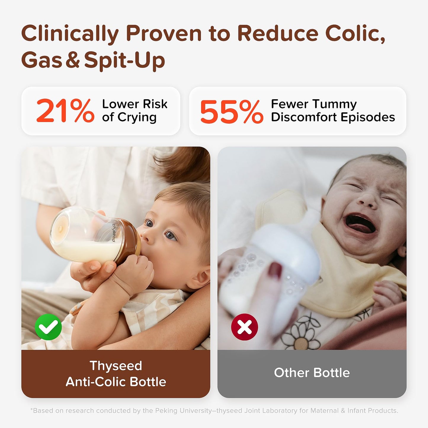 Thyseed Anti-Colic Glass Baby Bottle for Breastfed Infants, Paced Feeding, Breast-Like Newborn Extra Slow Flow Nipple (0m+), 5 oz, 2 Pack