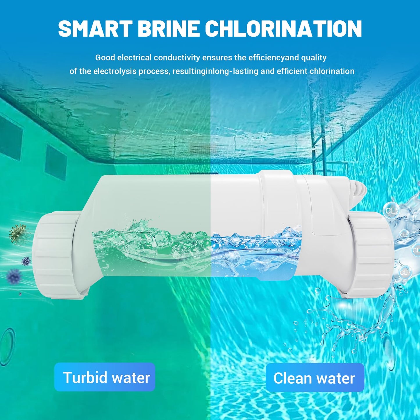 T-15 Salt Cell Replacement Compatible with Hayward Pool Turbo Chlorinator System Fit for AquaRite, AquaTrol & More, Up to 40K Gallons