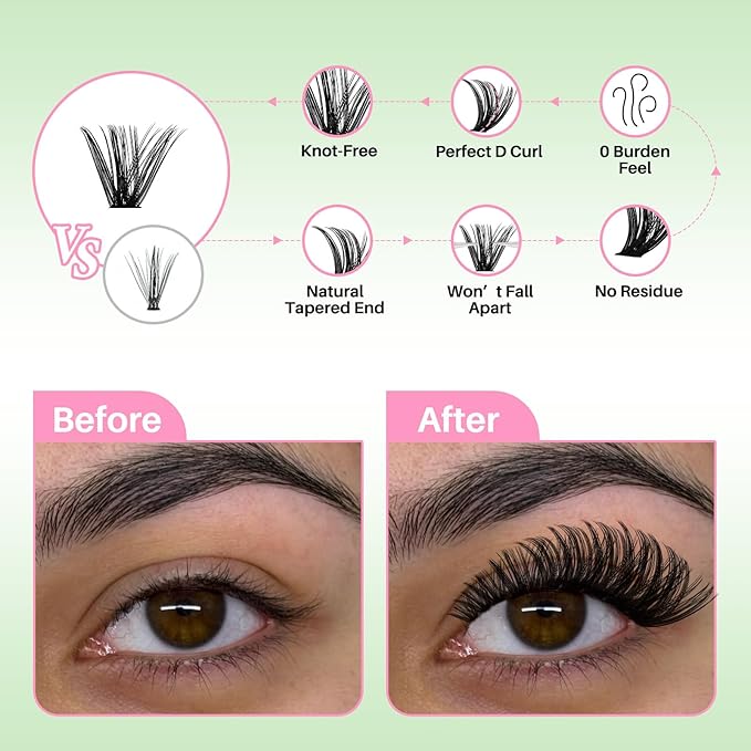 RITALASH Lash Extension Kit DIY Lash Clusters Kit Cluster Lashes Mixed Tray Eyelash Extension Kit Soft Individual Lashes with Lash Bond and Seal,Lash Tweezers Natural Look(30D+40D+50D Kit,9-16mm)