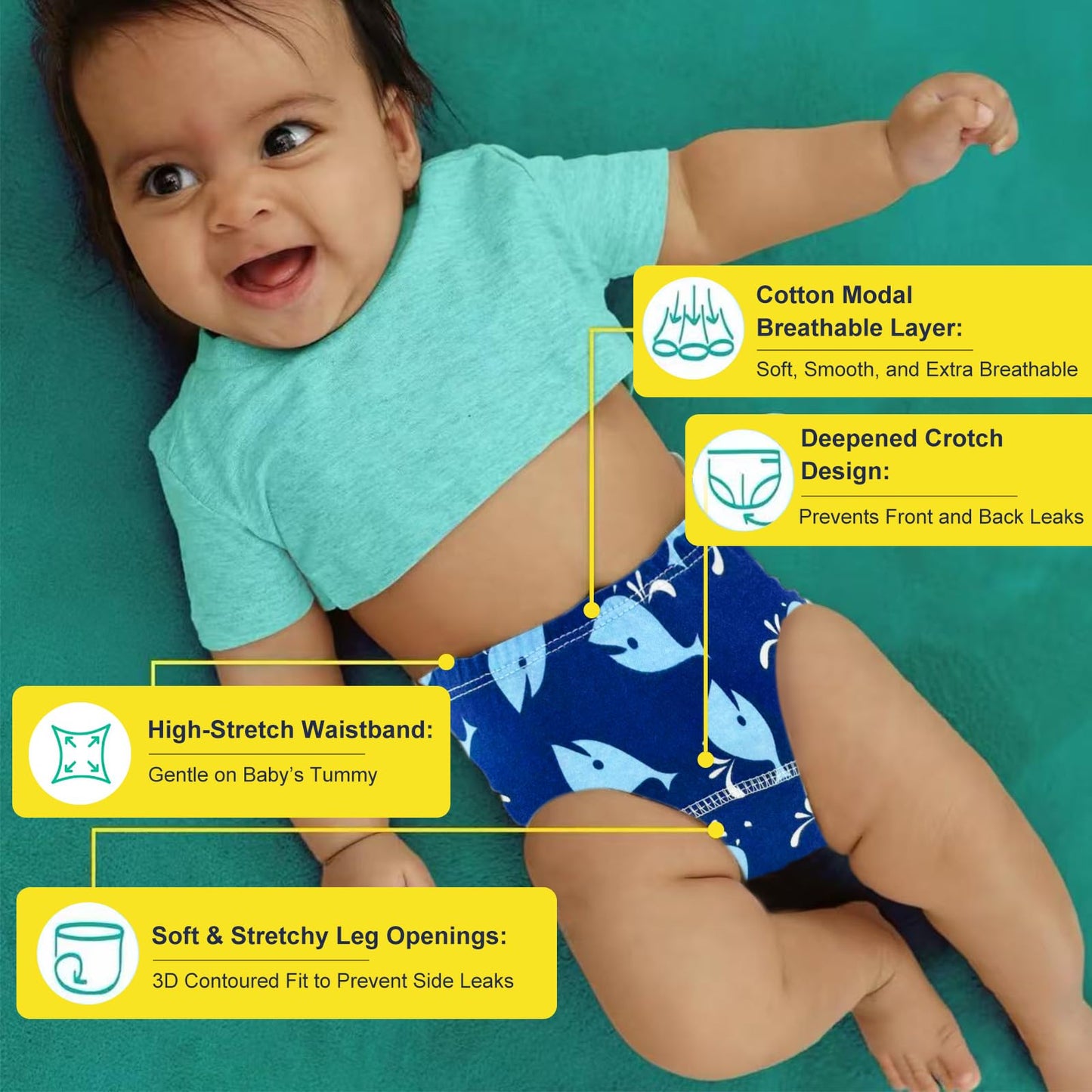 Upairy Training Pants for Boys Girls,Toddler Potty Training Underwear,Leakproof Reusable Kid Confident Panties,Children's Potty Underwear 100% Cotton for 2T-6T(4PCS,M)